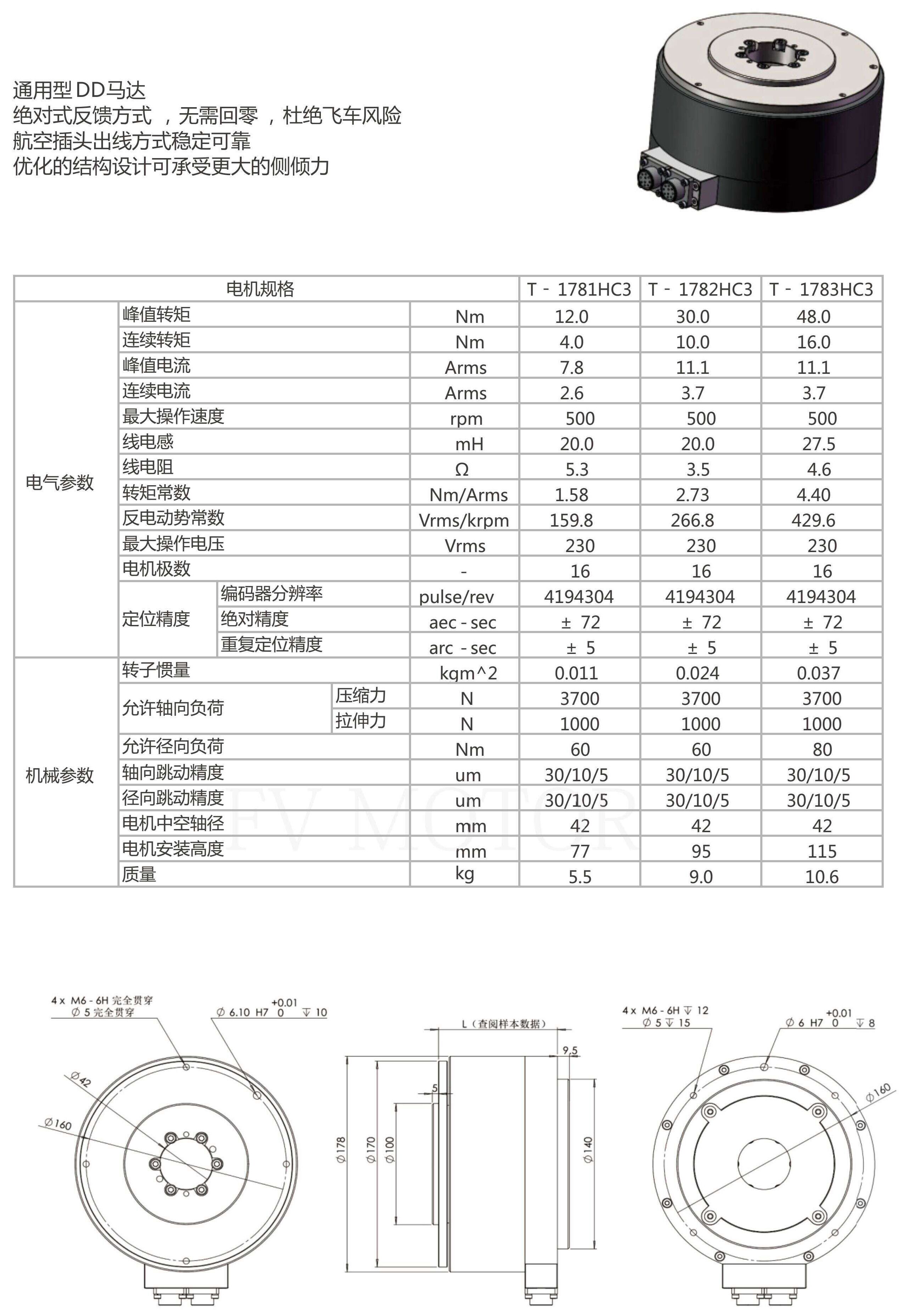 DD馬達(dá)