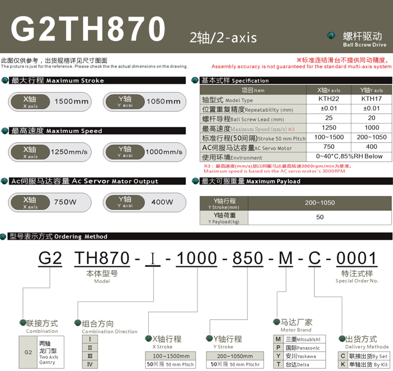 G2型兩軸龍門式模組滑臺