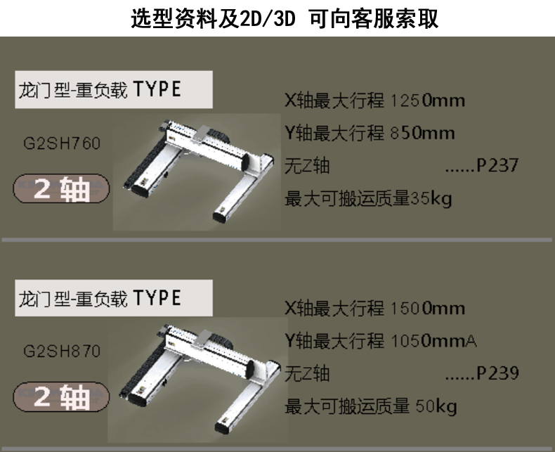 G2型兩軸龍門式模組滑臺