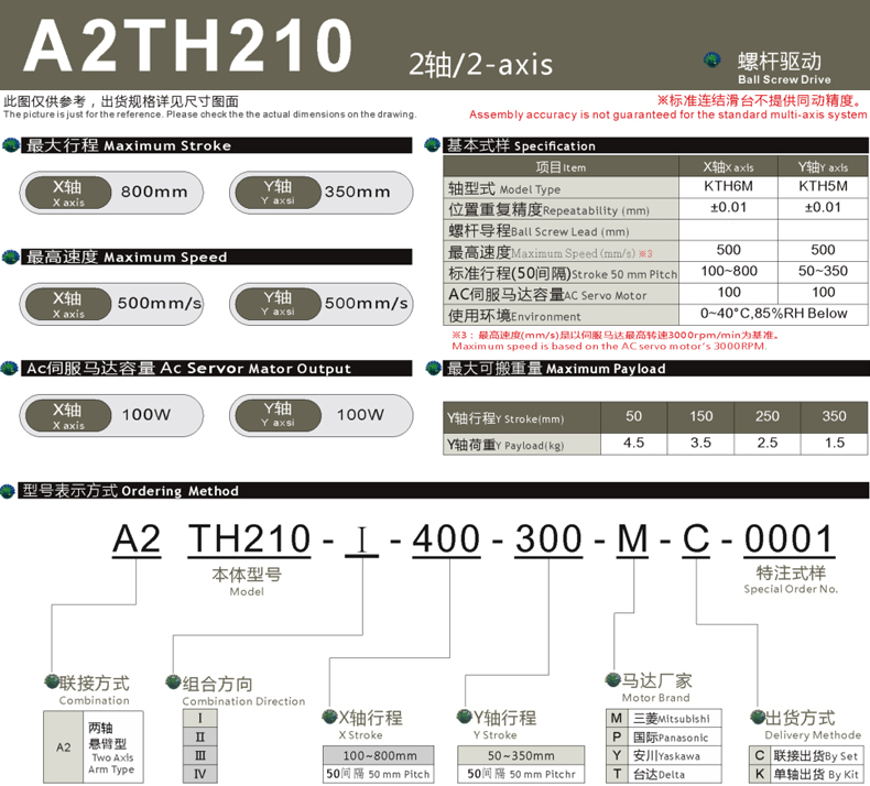 A2型兩軸懸臂式直線(xiàn)滑臺(tái)	