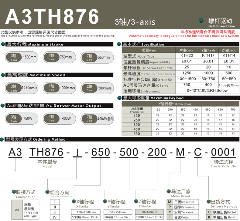 A3型三軸懸臂式線性模組		