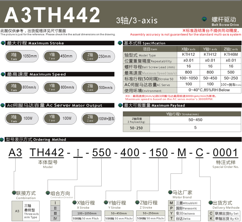 A3型三軸懸臂式線性模組		