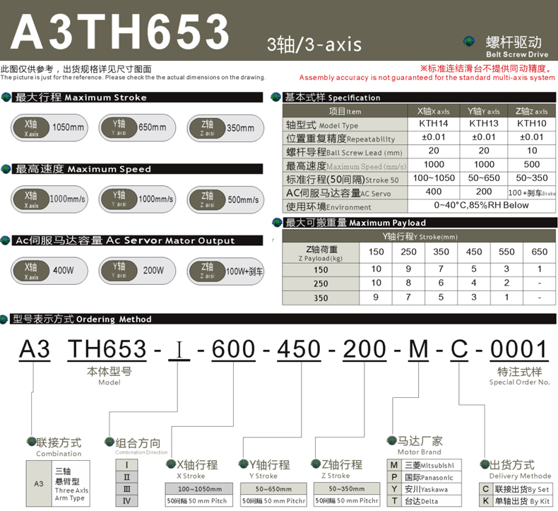 A3型三軸懸臂式線性模組		