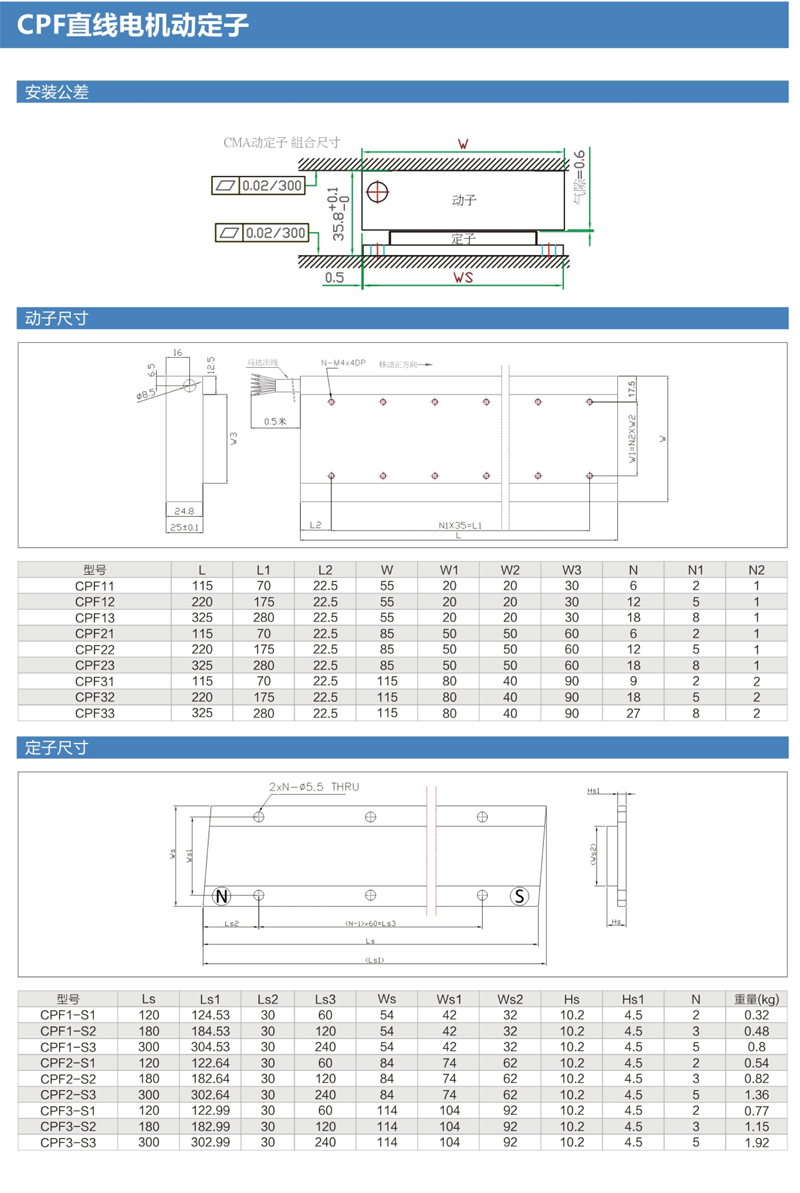 CPF直線電機動定子