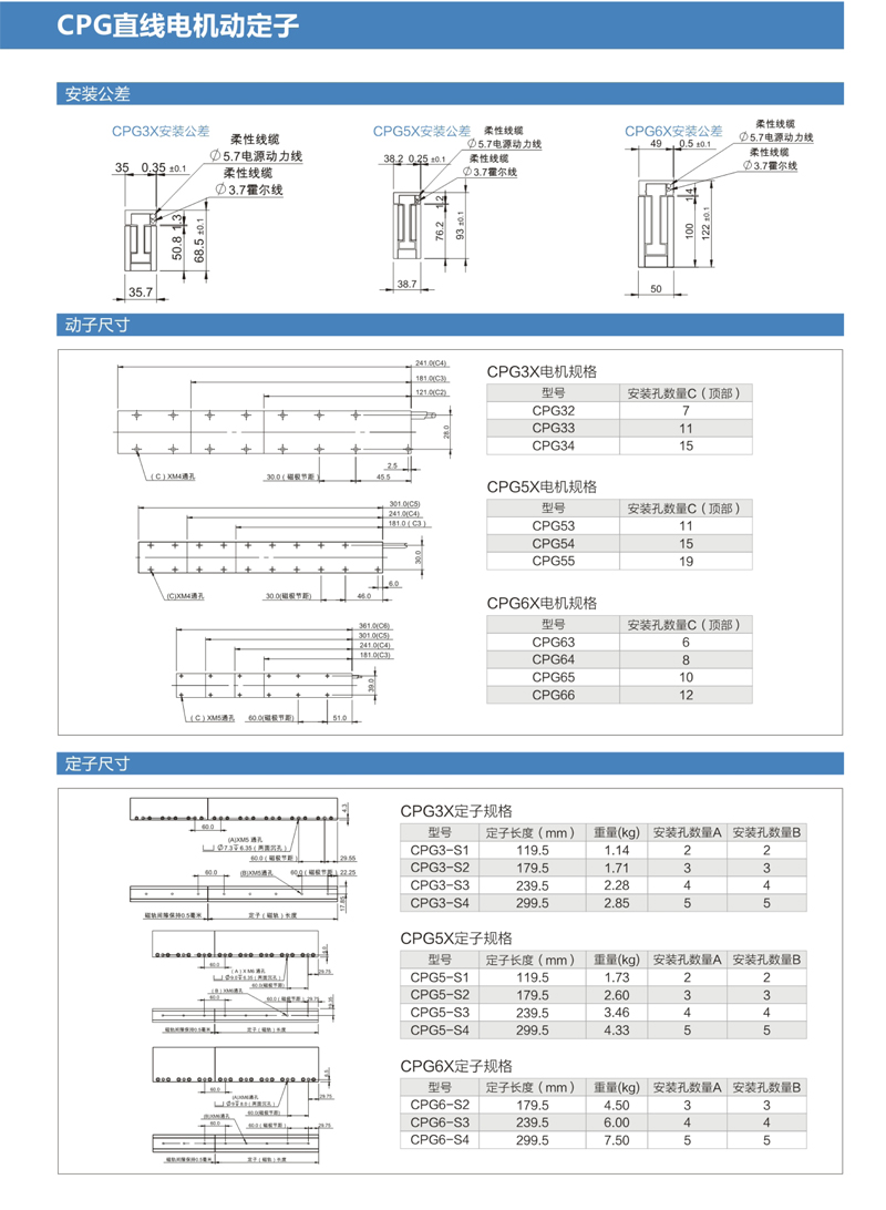 CPG直線電機(jī)動(dòng)定子