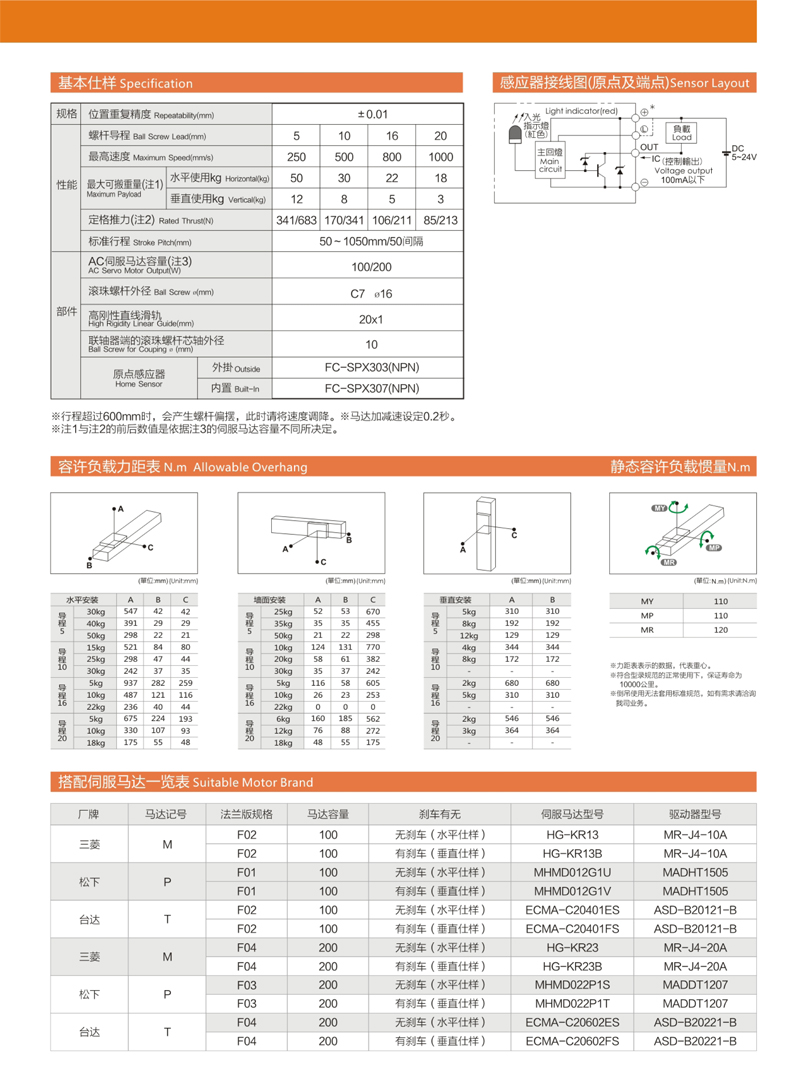 C10半封閉絲桿模組