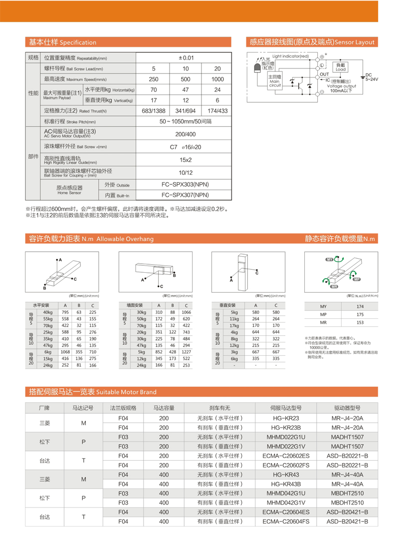 C13半封閉絲桿模組