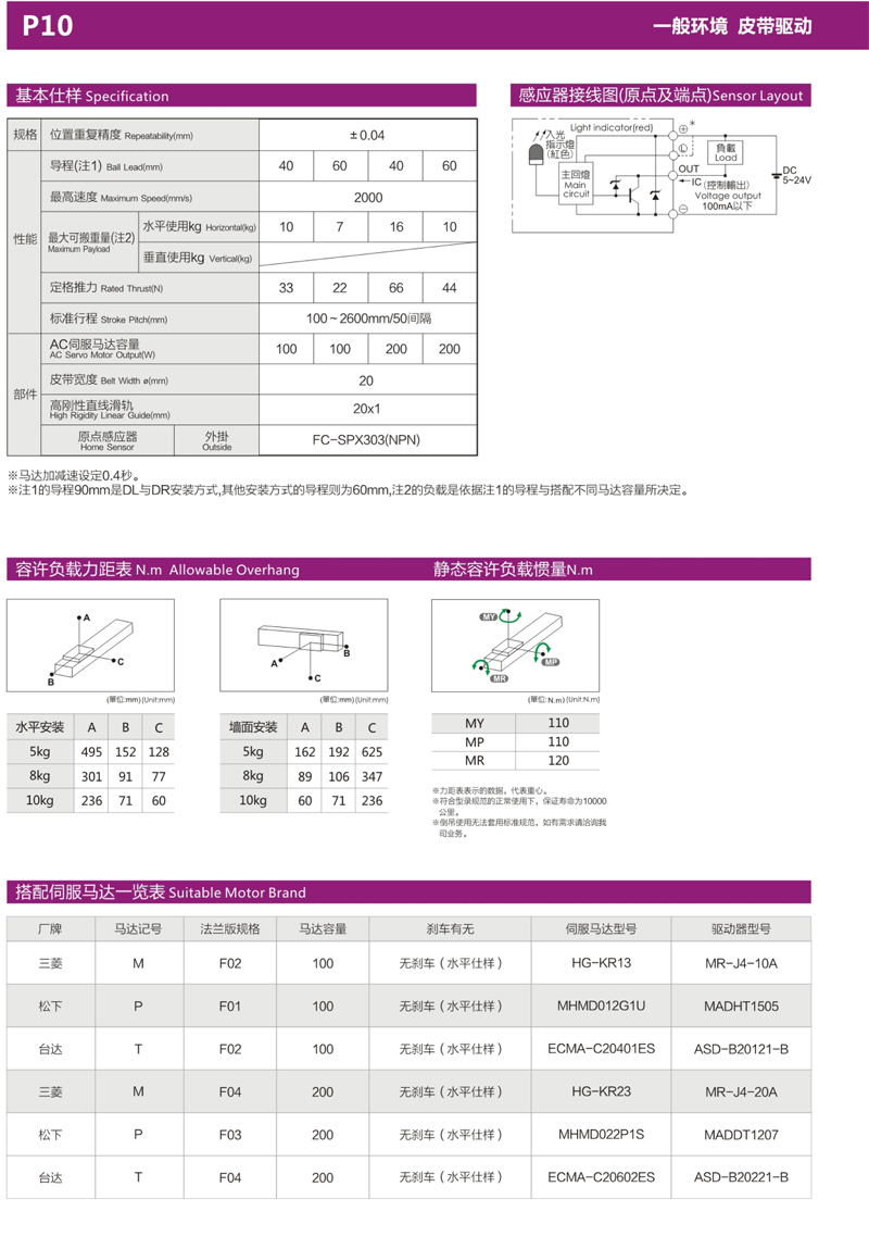 P10半封閉皮帶模組